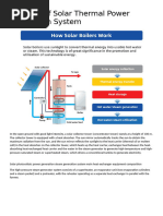 Principle of Solar Thermal Power Generation System