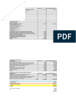 CMA - 315 TPD Raw Material (10 TPD CBG) Plant - Synergy