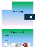 Law of Supplyn