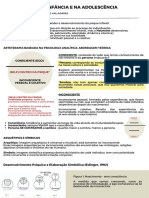 6 - Arteterapia Na Infância e Na Adolescência