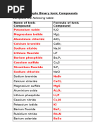 Ionic Compounds - Multiple Levels - Answers