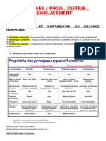 E - Hormones