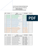 Final Year Project Supervision - 2024-2025