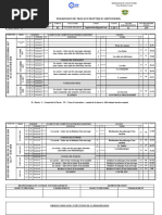 Progression de Travaux Prattiques (Menuiserie)