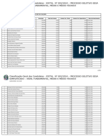 Classificação - Candidatos Negros - Edital #003-2024