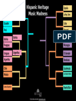 L4. Music Madness Bracket