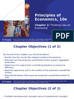 Eited Mankiw PrinciplesOfEconomics 10e PPT CH02