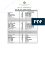 Lista de Substituições