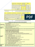 Utilisation Des Touches Pour Claviers Azerty Et Qwerty