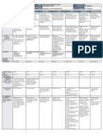 DLL - All Subjects 2 - Q2 - W8 - D3