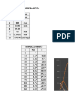 Copia de Graficas