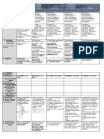 DLL - Mathematics 6 - Q2 - W3