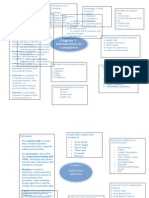 Introduction To Computers: Application Software