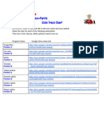 Isaac Watson-Parris Code Trace Chart: Partner A:Noam Elgarisi Partner B