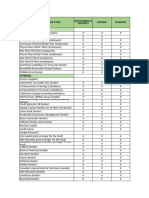 Stakeholders AWEC