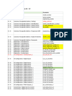 Parametros Detroit Diesel Curso Autoavance