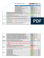 OBSERVACIONES COMISIÓN PVN Rv1