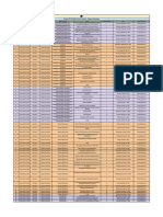 Lecture Planner - Organic Chemistry - Prayas JEE 2.0 2025