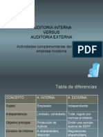 02 Auditoria Interna Versus Auditoria Externa