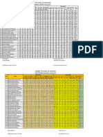 Ledger PTS 1 Kelas 3D