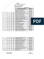 Final Updated Groups