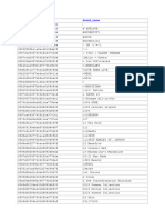 USDA Approved Brands Information