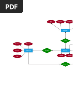 Diagrama Sin Título - Drawio