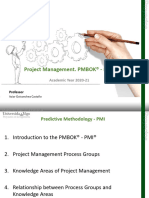 Process Group Knowledge Area Integration Process