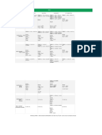 Andaman Ferry Schedule - Guest 2