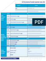 Full Time Induction Schedule