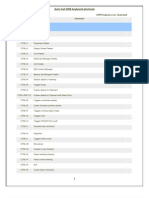 AutoCad 2008 Keyboard Shortcuts