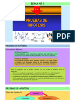 Tema #5 (Prueba de Hipotesis)