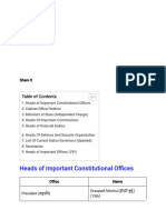 Heads of Important Offices in India in 2024 - Updated - Current Affairs