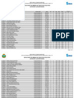 RPPS - Nível Superior - Professor Da Educação Básica - Educação Física