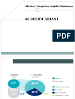 Aula 2 - Aguas Residuarias I