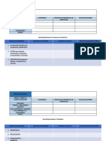 Metodologías de Los Proyectos Educativos