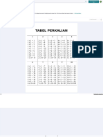 Tabel Perkalian PDF