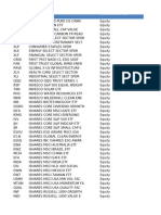 FINAL 24-25 Approved ETF List