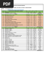 Presupuesto de Alcantarillado