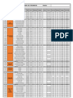 Simulador de Pedidos - Cif Cruzeiro Do Sul