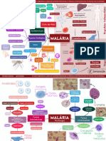 Mapa Malária