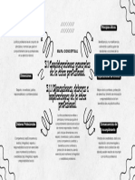 Mapa Conceptual Consumo Responsable Moderno Profesional Negro