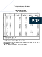 Harga Baru Extrana April 2024