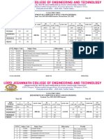 2023-2024 Time Table ODD - Revised