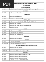 Uno Minda Headlight - XLSX - Sheet1