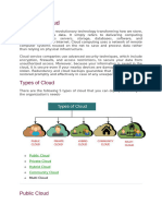 Types of Cloud