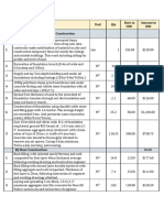 No Description of Item Unit Qty Rate in USD Amount in USD A) Foundation Excavation & Construction