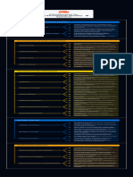 Introduction To International Quality Systems