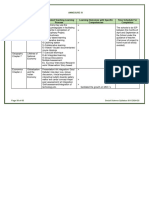 Social Science Sec 2024-25