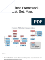 Collections Framework - List, Set, Map.